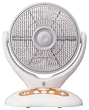 CCP ミニマルチ風向扇(25cm) ION付 SX-CB25N-OR