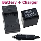 FOR Sony NP-FH50 REPLACEMENT BATTERY + CHARGER for Camera MiniDV HandyCam D ....
