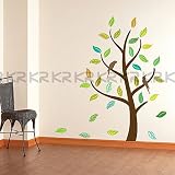 Nursery Decor