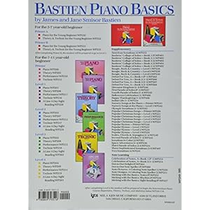 WP249 - Scales, Chords & Arpeggios