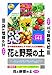 プラント 花と野菜の土