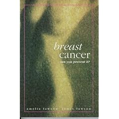 Breast Cancer: Can You Prevent It?