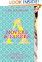 Movers & Fakers (Alphas)