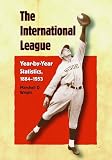 The International League: Year-by-year Statistics, 1884-1953