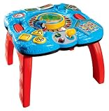 Review VTech  / VTech Thomas & Friends Activity Table