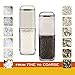 Premium Electric Salt and Pepper Grinder Set | Battery Operated Stainless Steel Grinders (Pack of 2) | Automatic Salt and Pepper Mill with LED Light | Electronic Adjustable Shakers