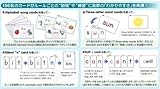 Click on Phonics-