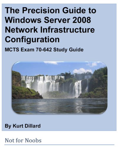 network configuration