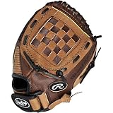 Rawlings