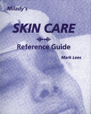 Dermatology