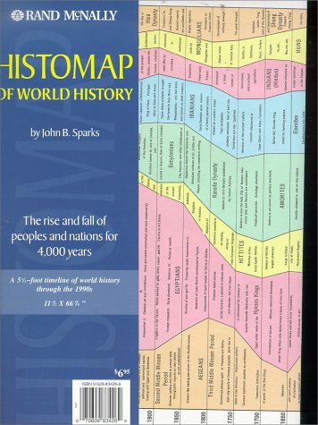 rand mcnally histomap of world history cosmopolitan map