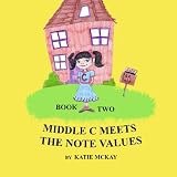 Middle C Meets the Note Values