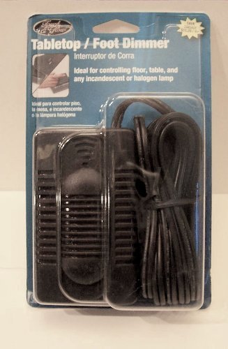 Image #2 of "ABC Products" -Touch