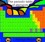 The Periodic Table Of Elements