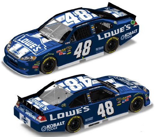 NASCAR Jimmie Johnson
