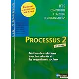 Détails sur le produit