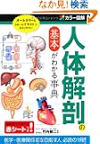 �J���[�}�� �l�̉�U�̊�{���킩�鎖�T