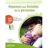 Détails sur le produit