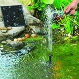 Solar Pumps : Sunny 290-OD (Remote, solar pump, and battery station.)