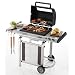 Campingaz 204543 Gasgrill C-Line? 1900