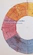 Die Farbenlehre Goethes: In einer Textauswahl f�r K�nstler und andere Freunde des Ph�nomens Farbe