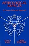 Astrological Aspects