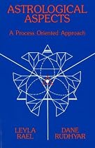 Astrological Aspects