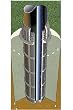 Spalding Ground Sleeve for 3.5 Inch Round Poles