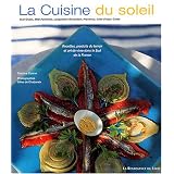 Détails sur le produit