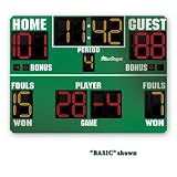 MacGregor Basketball Scoreboard 8'x6' DB - Practice Equipment