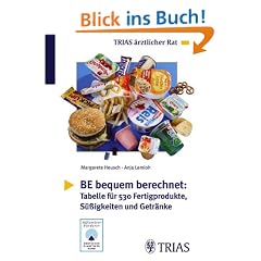 BE bequem berechnet: Tabelle f�r 530 Fertigprodukte, S��igkeiten und Getr�nke