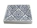 Ideal Home Range Grandeur Blue, 32 10.5" Plate Plates
