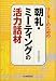 リーダーのための朝礼・ミーティングの活力話材