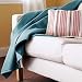 Sunbeam Heated Blue Throw Blanket Electric Warming