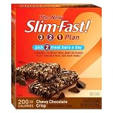 51MRiWZ3hIL. SL160  Slim.Fast! Ready to Drink Shake   Strawberries N Cream (6 Pack) 