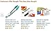 The Original SpiceCrafts Salt and Pepper Grinder Set, Stainless Steel Kitchen Tool, FREE Recipe eBook & Guide, Pure Ceramic, Dual Mill, Beautiful Centerpiece and cooking utensil