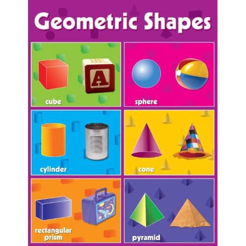 Amazon.com: Geometric Shapes Cheap Chart (Cheap Charts) (9780768239874