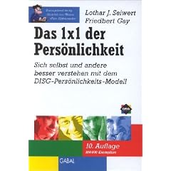 Das 1x1 der Pers�nlichkeit