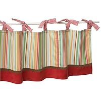 CoCaLo Alphabet Soup Window Valance