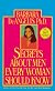 Secrets About Men Every Woman Should Know