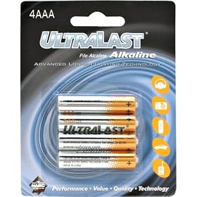 AAA Alkaline Batteries