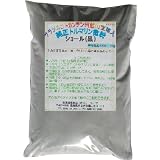 商品の詳細