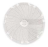 Chart,4 In,-30 to 50 C,7 Day,PK 60 Dickson C181