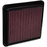 Return to product information