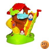 This item last updated: Nov 08, 2010