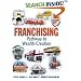 Franchising: Pathway to Wealth Creation