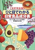 五訂完全版 ひと目でわかる日常食品成分表―日ごろ食べている分量で栄養価を計算