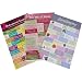 Quotation Magnets: Set of Magnets with Shakespeare Insults, Wilde Wit or Gardening Quotes