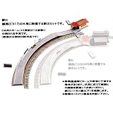 商品の詳細