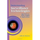 understanding surveillance technologies spy devices their origins  applications